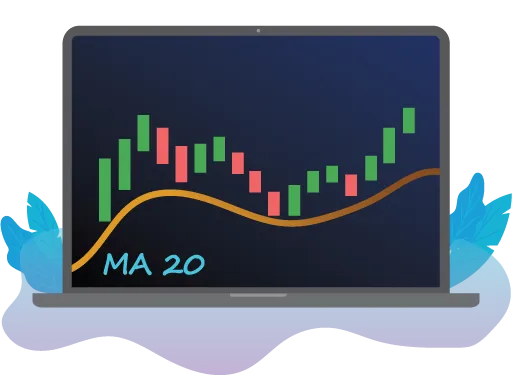 Strategies with moving averages