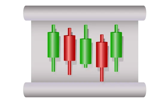 Forex for beginners