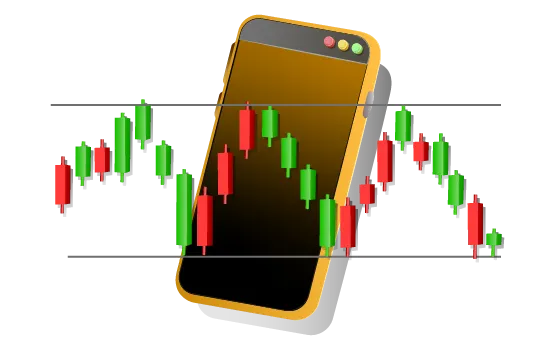 Support and resistance levels