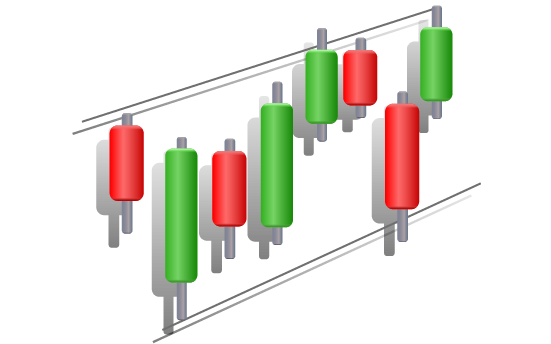 Forex for beginners