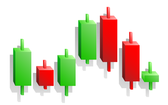 Price Action strategy